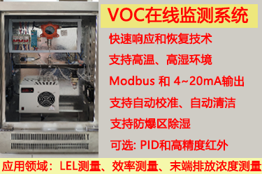 PV301在线监测系统